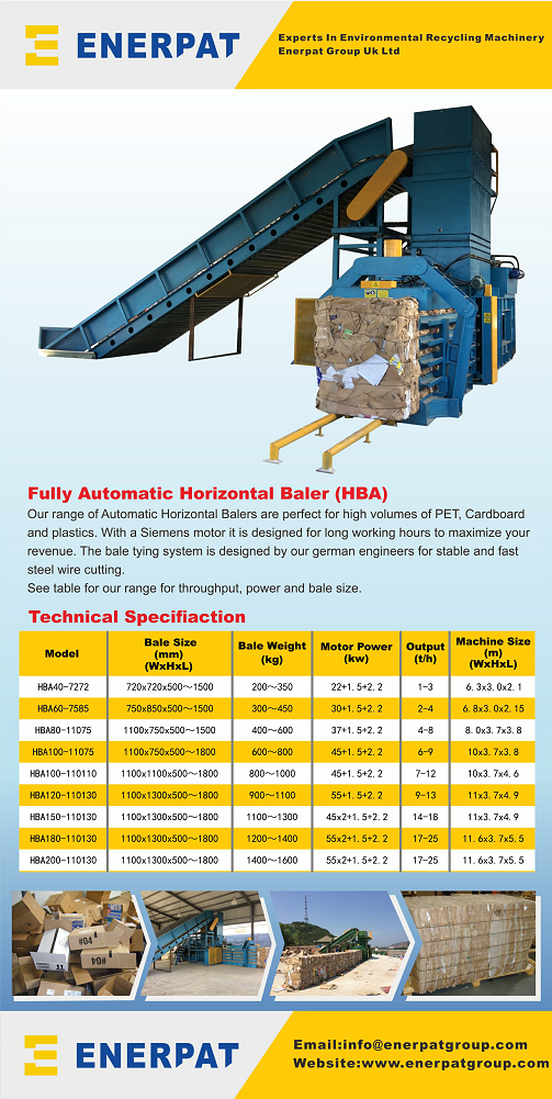 Energy Saving Automatic Scrap Cardboard Recycling Machine Buy Double
